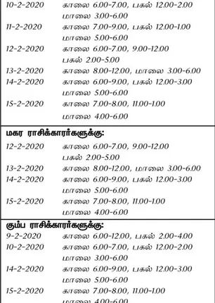 /idhalgal/balajothidam/optimistic-day-and-time-week-9-2-2020-15-2-2020