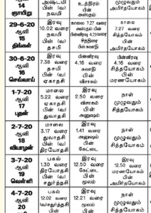 /idhalgal/balajothidam/panchanga-spiritual-notes-87