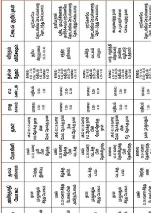 /idhalgal/balajothidam/panchanga-spiritual-notes-86