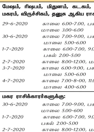 /idhalgal/balajothidam/optimistic-day-and-time-week-28-6-2020-4-7-2020