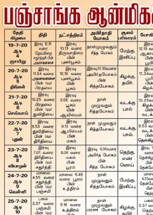/idhalgal/balajothidam/panchanga-spiritual-notes-89