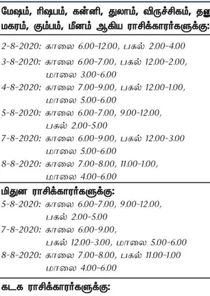 /idhalgal/balajothidam/favorable-day-and-time-week-2-8-2020-8-8-2020