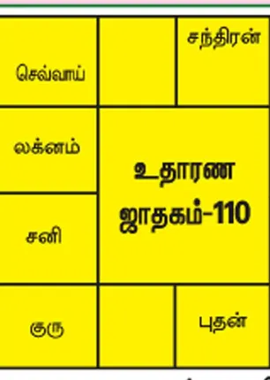 /idhalgal/balajothidam/gandharva-nadhi-lalgudi-gopalakrishnan113