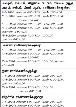 /idhalgal/balajothidam/favorable-week-day-and-time-9-8-2020-15-8-2020