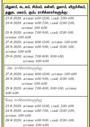 /idhalgal/balajothidam/favorable-day-and-time-week-23-8-2020-29-8-2020