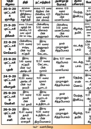 /idhalgal/balajothidam/panchanga-spiritual-notes-97