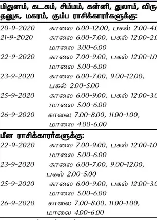 /idhalgal/balajothidam/week-favorable-day-and-time-20-9-2020-26-9-2020