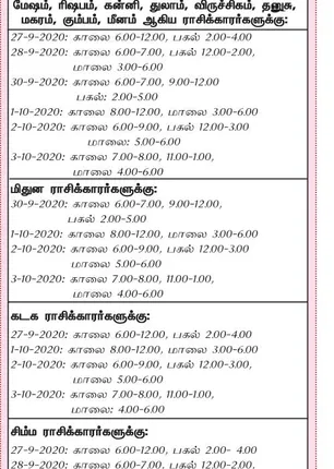 /idhalgal/balajothidam/week-favorable-day-and-time-27-9-2020-3-10-2020
