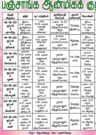 /idhalgal/balajothidam/panchanga-spiritual-notes-100