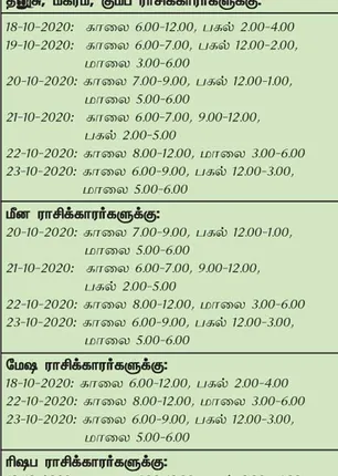 /idhalgal/balajothidam/week-favorable-day-and-time-18-10-2020-24-10-2020