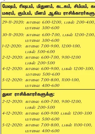 /idhalgal/balajothidam/week-favorable-day-and-time