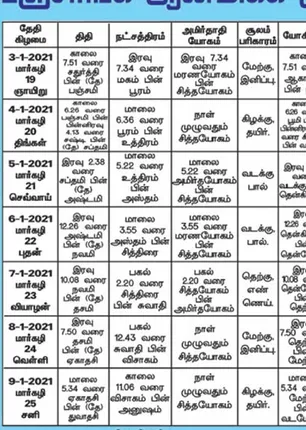 /idhalgal/balajothidam/panchanga-spiritual-notes-109