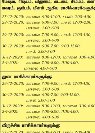 /idhalgal/balajothidam/week-favorable-day-and-time-27-12-2020-2-1-2021