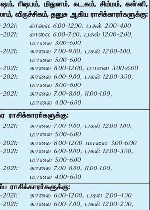 /idhalgal/balajothidam/favorable-day-and-time-week-3-1-2021-9-1-2021