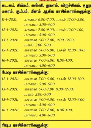 /idhalgal/balajothidam/week-favorable-day-and-time-10-1-2021-16-1-2021