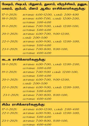 /idhalgal/balajothidam/week-favorable-day-and-time-17-1-2021-23-1-2021