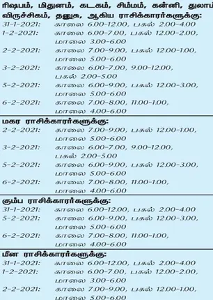 /idhalgal/balajothidam/favorable-day-and-time-week-31-1-2021-6-2-2021