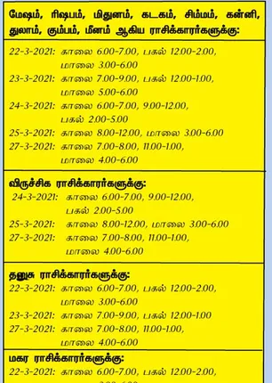 /idhalgal/balajothidam/week-favorable-day-and-time-21-3-2021-27-3-2021