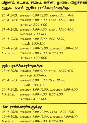 /idhalgal/balajothidam/favorable-day-and-time-week-25-4-2021-1-5-2021