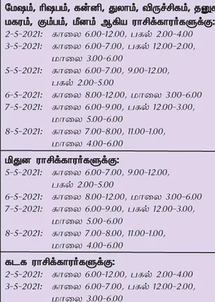 /idhalgal/balajothidam/week-favorable-day-and-time-2-5-2021-8-5-2021