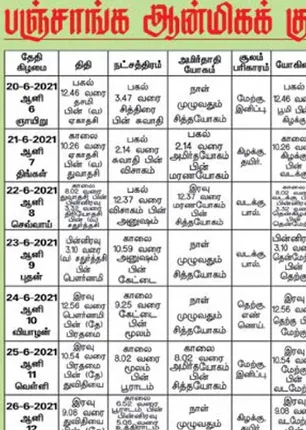 /idhalgal/balajothidam/panchanga-spiritual-notes-130