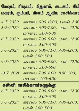 /idhalgal/balajothidam/week-favorable-day-and-time-4-7-2021-10-7-2021