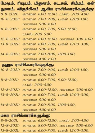 /idhalgal/balajothidam/week-favorable-day-and-time-8-8-2021-14-8-2021