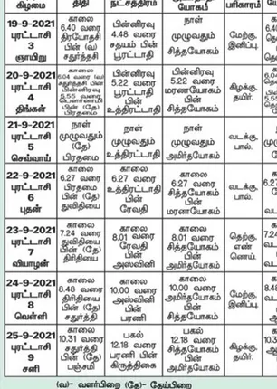 /idhalgal/balajothidam/panchanga-spiritual-notes-139