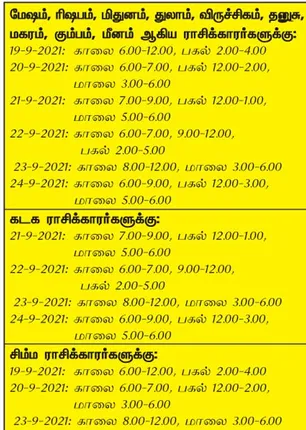 /idhalgal/balajothidam/week-favorable-day-and-time-19-9-2021-25-9-2021