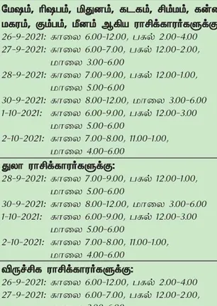 /idhalgal/balajothidam/week-favorable-day-and-time-26-9-2021-2-10-2021