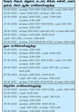/idhalgal/balajothidam/favorable-day-and-time-week-24-10-2021-30-10-2021