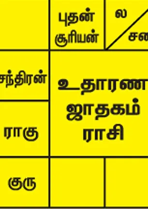 /idhalgal/balajothidam/amazing-voice-magic-r-parasuraman