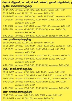 /idhalgal/balajothidam/week-favorable-day-and-time-28-11-2021-4-12-2021