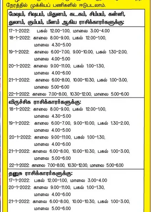 /idhalgal/balajothidam/week-favorable-day-and-time-16-1-2022-22-1-2022