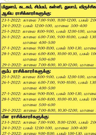 /idhalgal/balajothidam/week-favorable-day-and-time-23-1-2022-29-1-2022