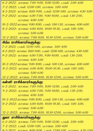 /idhalgal/balajothidam/week-favorable-day-and-time-6-2-2022-12-2-2022