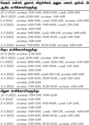 /idhalgal/balajothidam/favorable-week-day-and-time-27-2-2022-5-3-2022