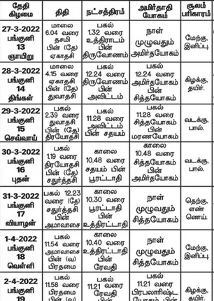 /idhalgal/balajothidam/almanac-spiritual-tips-1