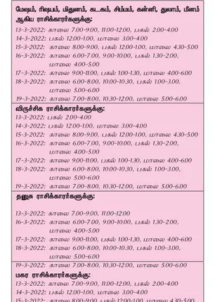 /idhalgal/balajothidam/favorable-week-day-and-time-13-3-2022-19-3-2022