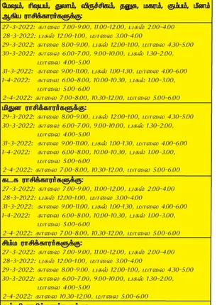 /idhalgal/balajothidam/favorable-week-day-and-time-27-3-2022-2-4-2022