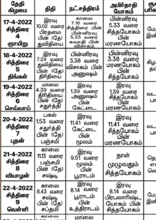 /idhalgal/balajothidam/almanac-spiritual-tips-4
