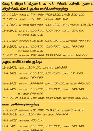 /idhalgal/balajothidam/week-favorable-day-and-time-10-4-2022-16-4-2022