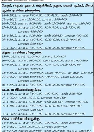 /idhalgal/balajothidam/week-favorable-day-and-time-24-4-2022-30-4-2022