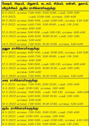 /idhalgal/balajothidam/week-favorable-day-and-time-8-5-2022-14-5-2022