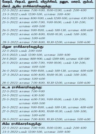 /idhalgal/balajothidam/week-favorable-day-and-time-22-5-2022-28-5-2022