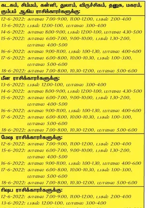/idhalgal/balajothidam/week-favorable-day-and-time-12-6-2022-18-6-2022