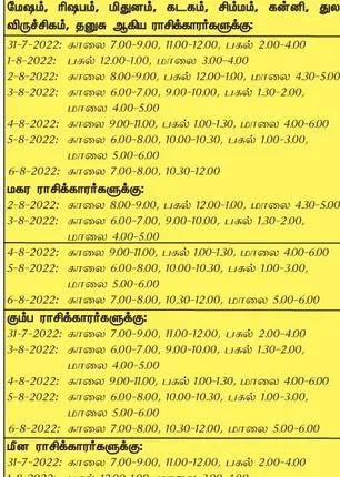 /idhalgal/balajothidam/during-week-advantageous-day-and-time-31-7-2022-6-8-2022