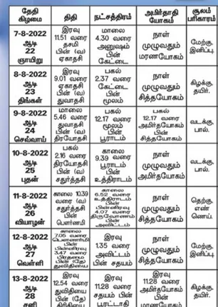 /idhalgal/balajothidam/panchangam-spiritual-notes-12