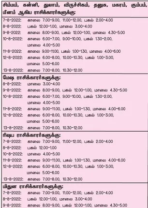 /idhalgal/balajothidam/during-week-advantageous-day-and-time-7-8-2022-13-8-2022