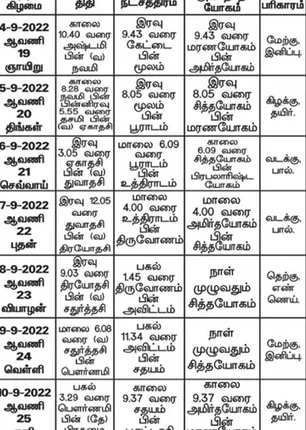 /idhalgal/balajothidam/panchanga-spiritual-notes-165
